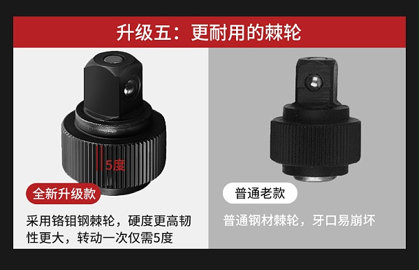 汽车修理工具箱