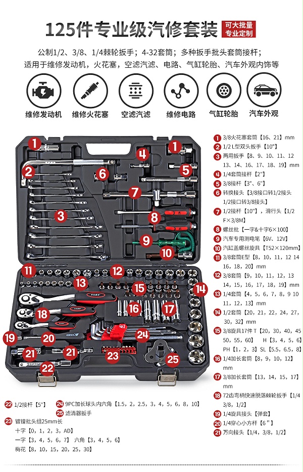 家用汽修套筒工具套装